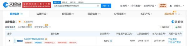 免费股票配资开户 万达地产所持4000万元股权被冻结